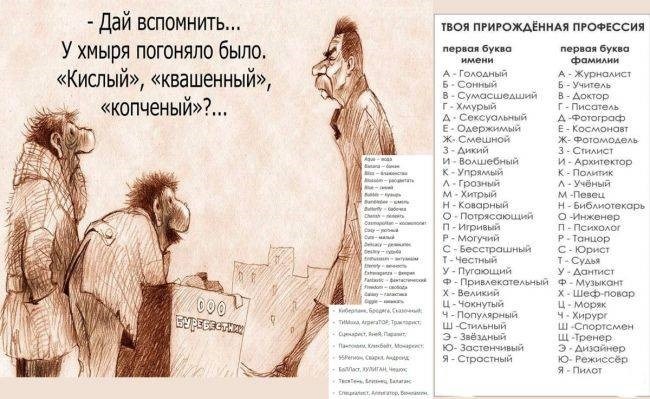 Уличные прозвища и прозвища компаний