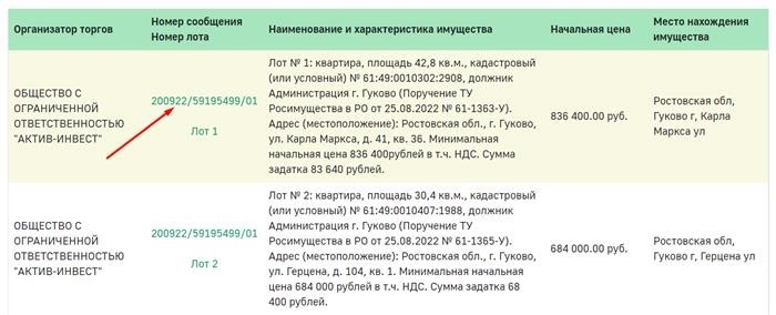 Информация о партиях обычно доступна