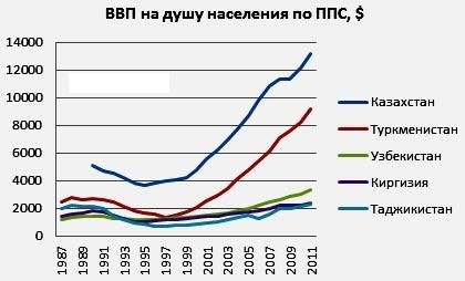 Туркмен