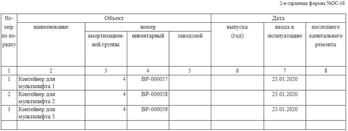 Пример автоматической переписи основных средств