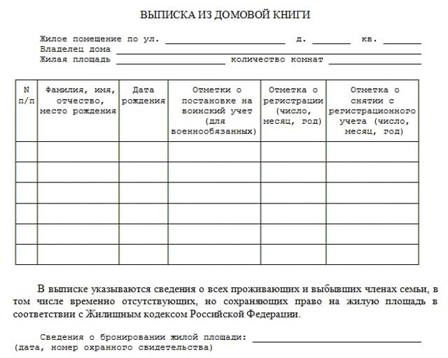 Выписка из справки о прописке