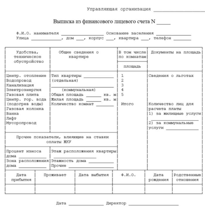 Выписки из лицевого счета квартиры