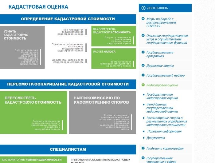 Государственные порталы повседневной полезности Госуслуги, Портал, ЕГРЮЛ, Егрн, Юристы, Право, Длиннопост, Полезное