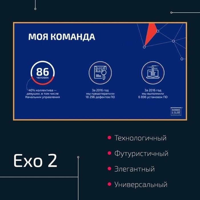 шрифт exo 2