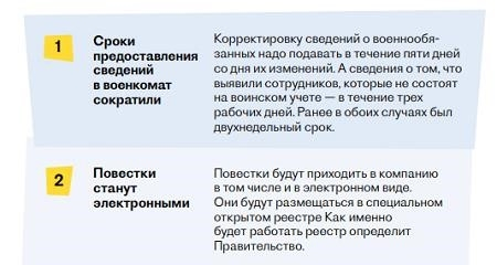 Инструкции и образцы документации для ведения военных дел по новым правилам