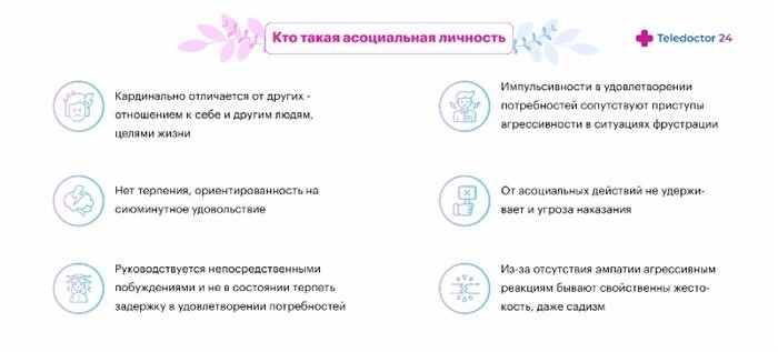 Кто такой антисоциальный человек?